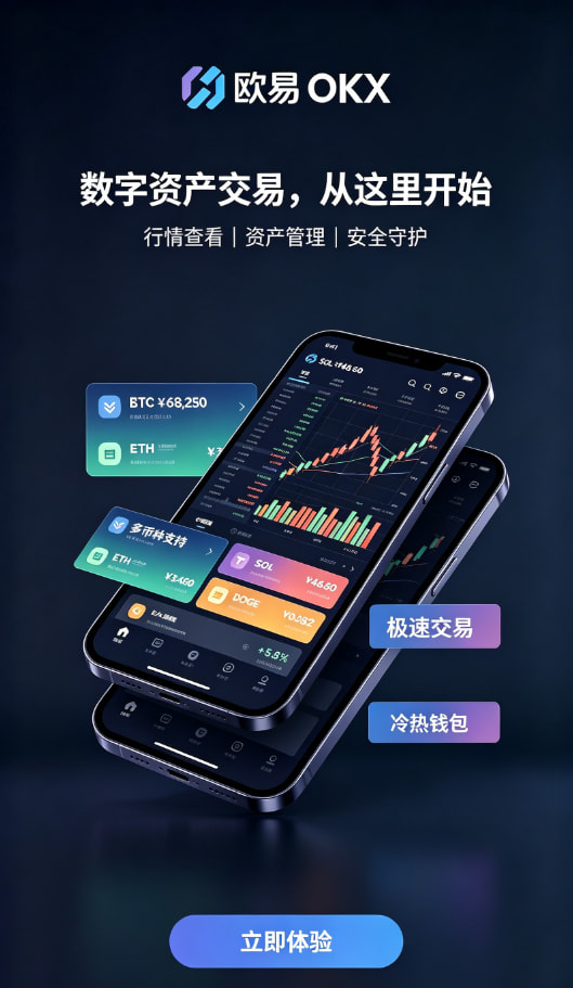欧交易所app官方下载交易功能介绍
